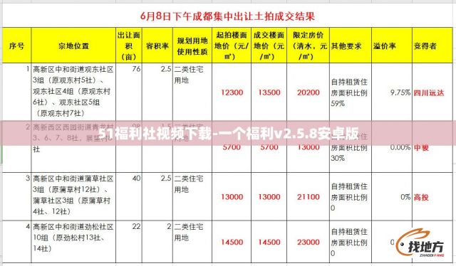 51福利社视频下载-一个福利v2.5.8安卓版